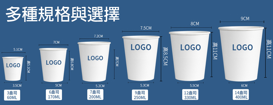 企業診所紙杯